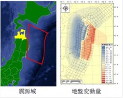 太平洋沖地震モデル