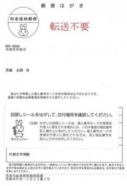 イラスト：個人番号カード交付通知書（はがき）表