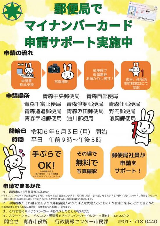 チラシの写真：郵便局でマイナンバーカード申請サポート実施中