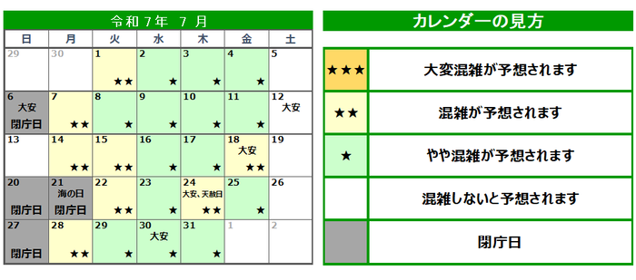 混雑予想カレンダー0707