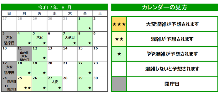 混雑予想カレンダー0708