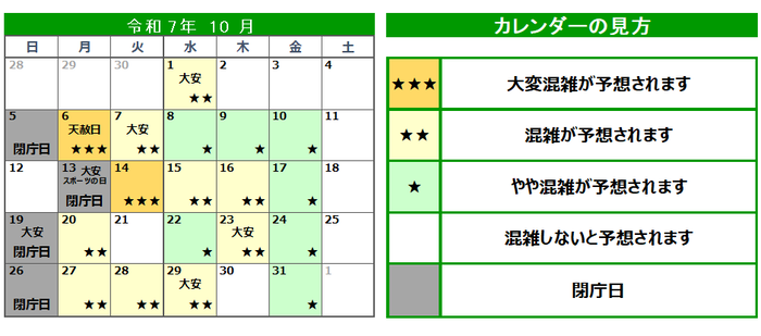 混雑予想カレンダー0710