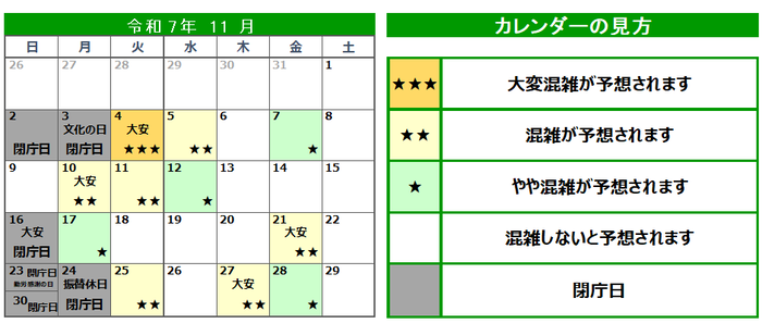 混雑予想カレンダー0711