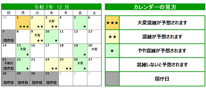 混雑予想カレンダー0712