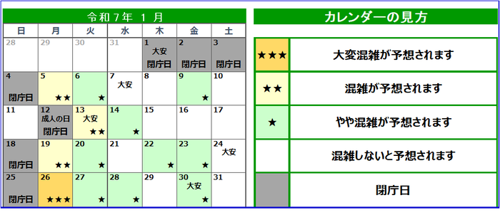 混雑予想カレンダー0801