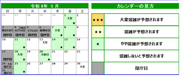 混雑予想カレンダー0805