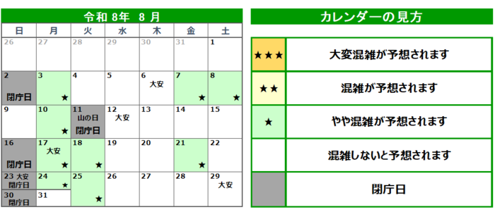 混雑予想カレンダー0808
