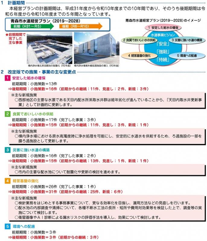 チラシの写真：青森市水道経営プラン