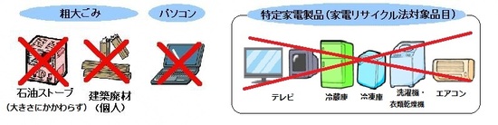 イラスト：不燃ごみとして不適正なもののイラスト