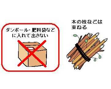 イラスト：燃やせるごみの出し方