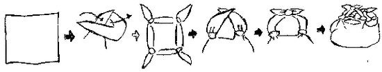 イラスト：ふろしきでエコバッグを作る方法