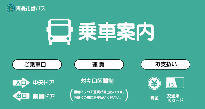 写真：乗車方法トップ画像