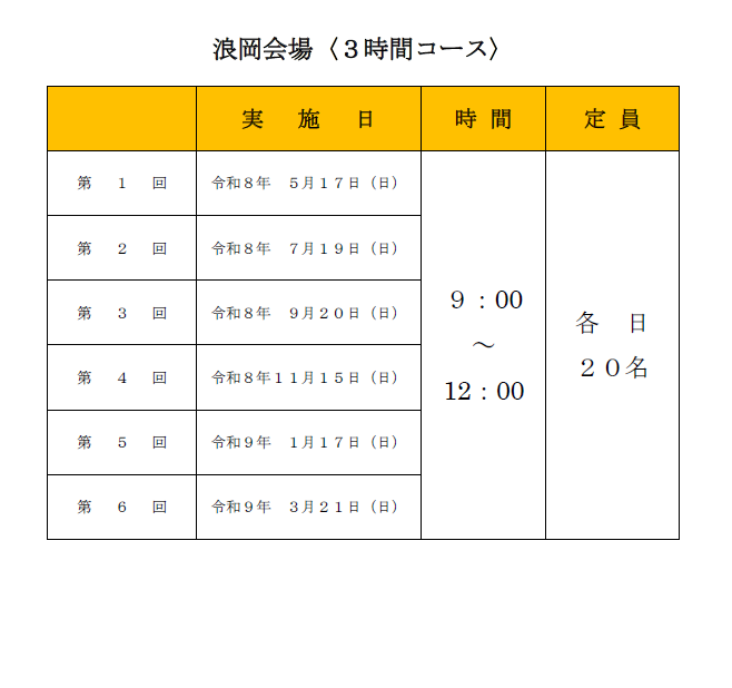 写真：定期救命講習会開催日時(浪岡会場)