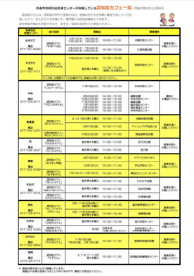 R7認知症カフェ一覧