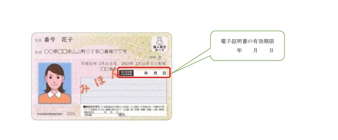 マイナンバーカード利用者証明用電子証明書の有効期限（画像）