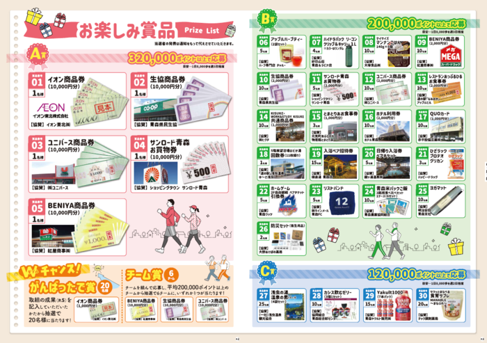 お楽しみ賞品