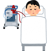 ICU