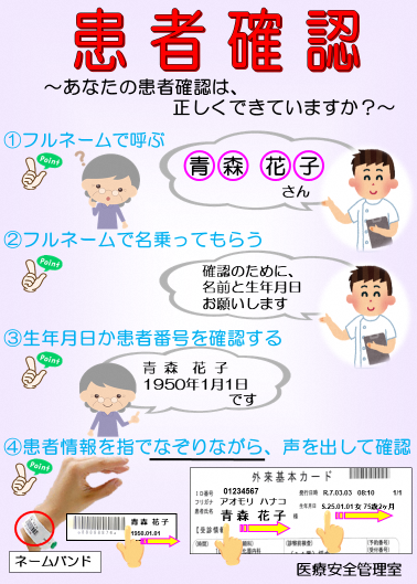 チラシの写真：患者確認