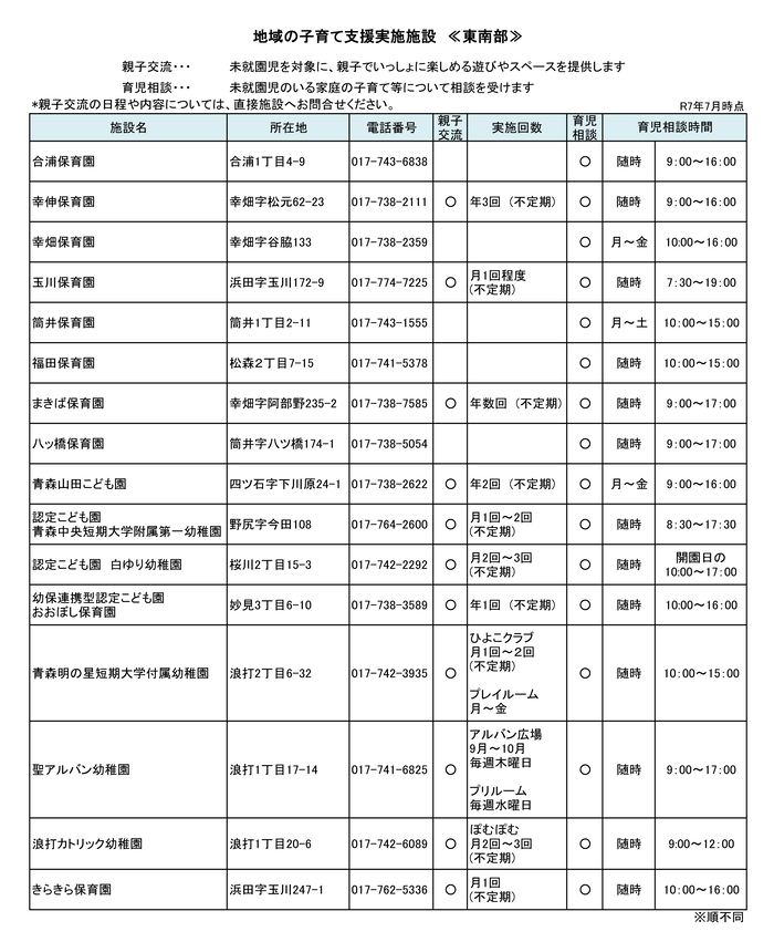 チラシの写真：子育て支援実施施設一覧(東南部)