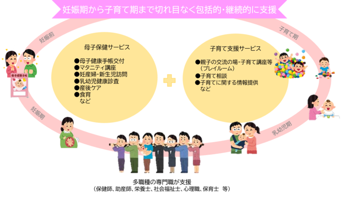 イラスト：はぐプラ図