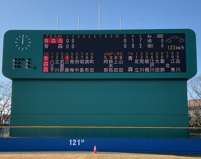 写真：スコアボード