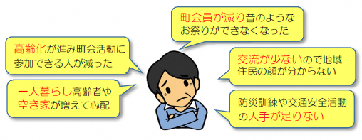 イラスト：行政課題や地域課題