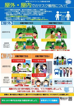 チラシの写真：感染防止チラシ