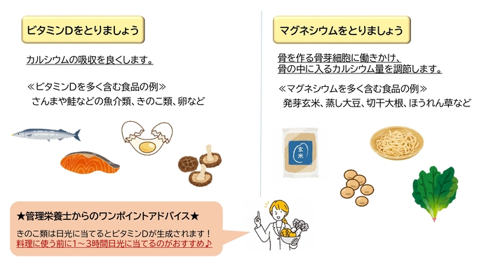 ビタミンD、マグネシウムもとりましょう