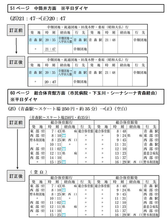 令和8年4月1日改正版ポケット時刻表冊子訂正箇所