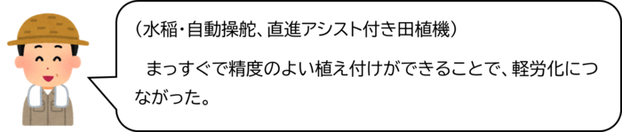 利用者の声（田植機）