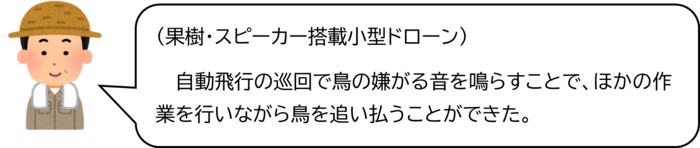 利用者の声（ドローン）