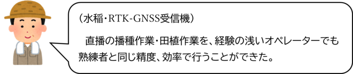 利用者の声（RTK1）