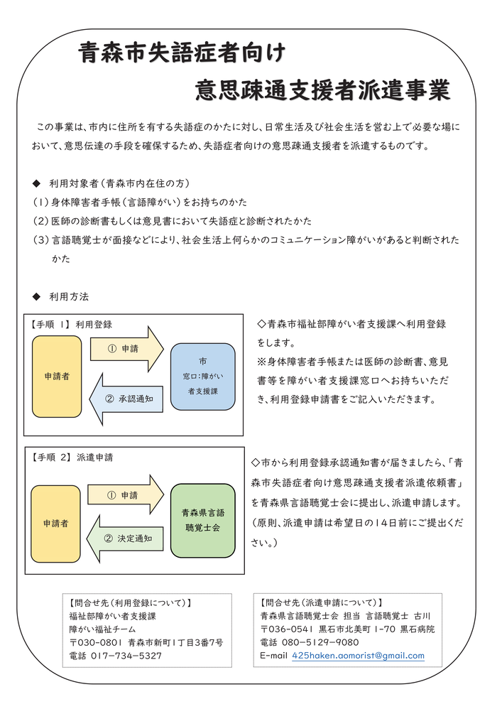 青森市失語症チラシ