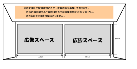 広告掲載位置のイメージ（封筒裏面）
