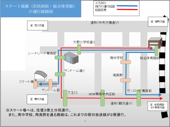 スケート場線の運行経路図