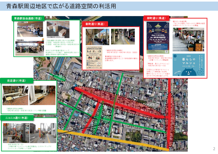 青森駅周辺地区のウォーカブルな取組