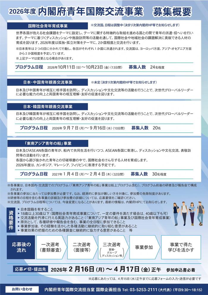 画像：内閣府青年国際交流事業チラシ2