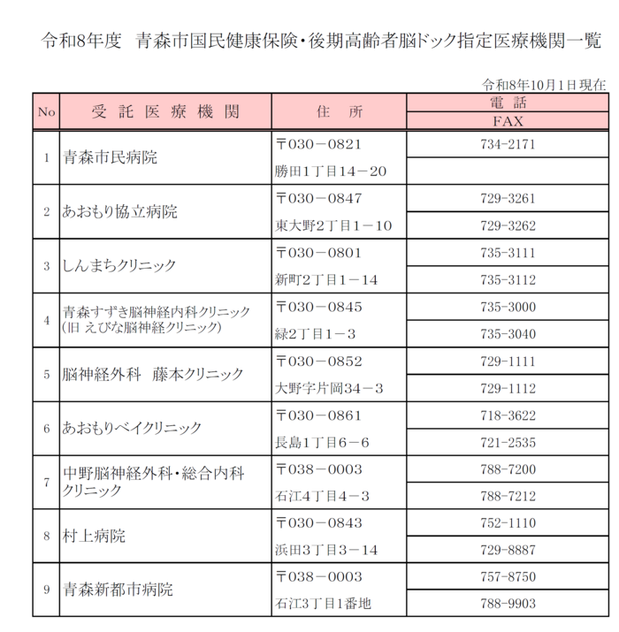 脳ドック