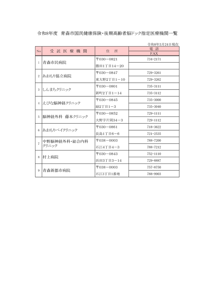 脳ドック