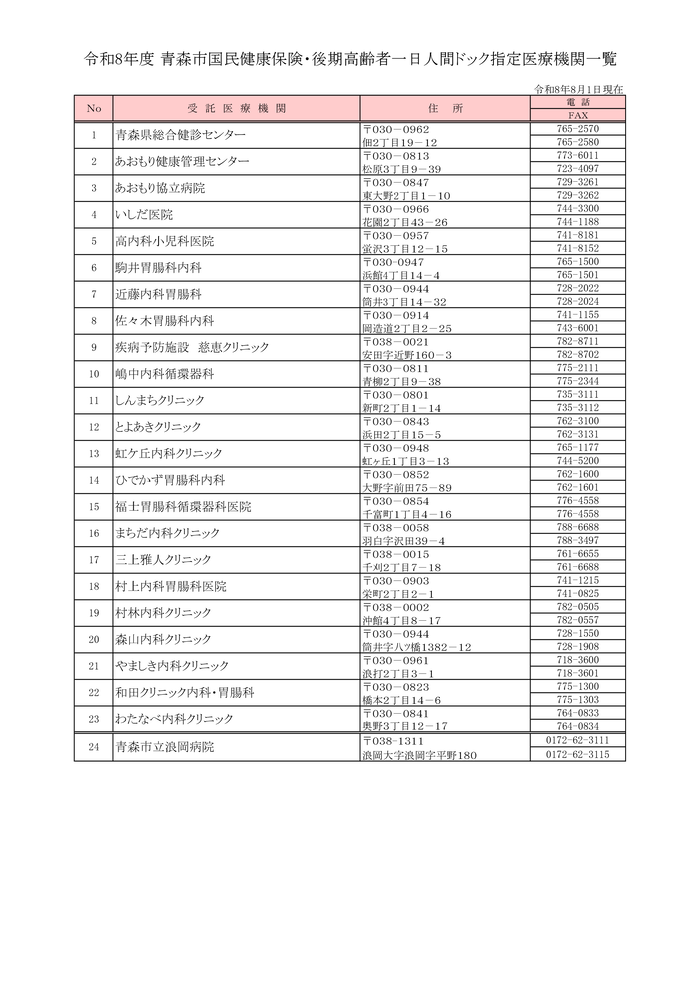 一日人間ドック