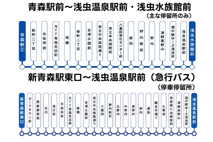 浅虫